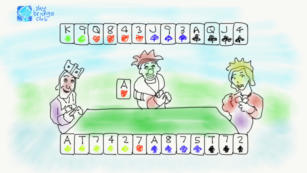 game of bridge with cards on the table